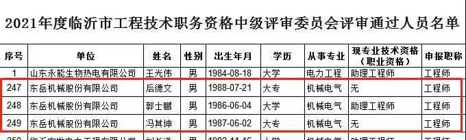 喜報(bào)：郭士鵬、后德文、馮其坤三人通過(guò)工程技術(shù)中級(jí)職稱資格評(píng)審